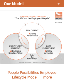People Possibilities Employee Lifecycle Model